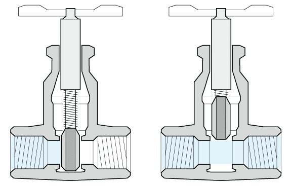 gate-valves-residential-plumbing