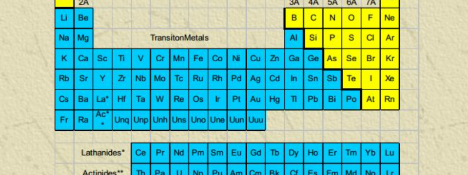 identifying Metals and Non-Metals