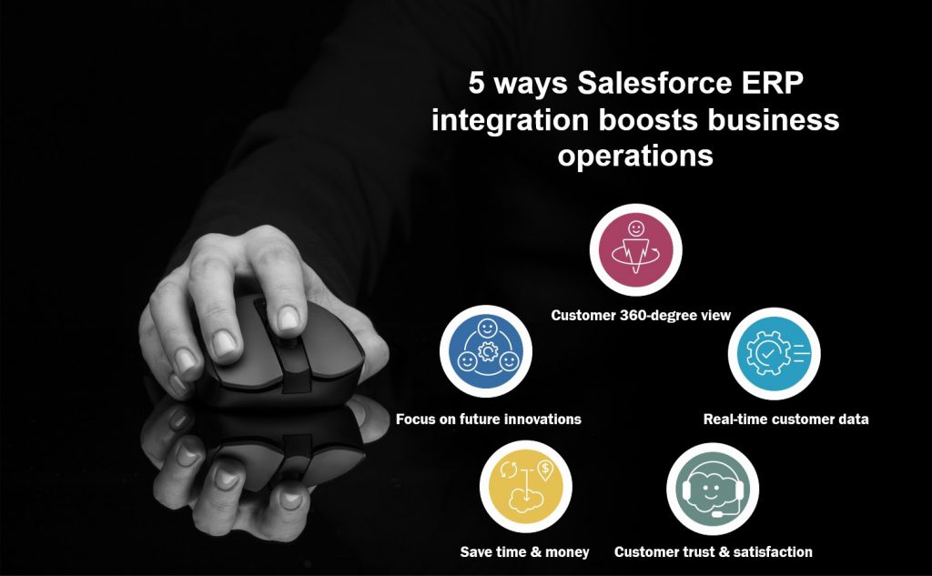 Data integration frees up your teams to focus on innovation and customer outreach.