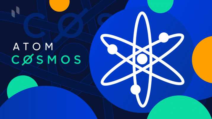 Buying Cosmos (ATOM) in Canada